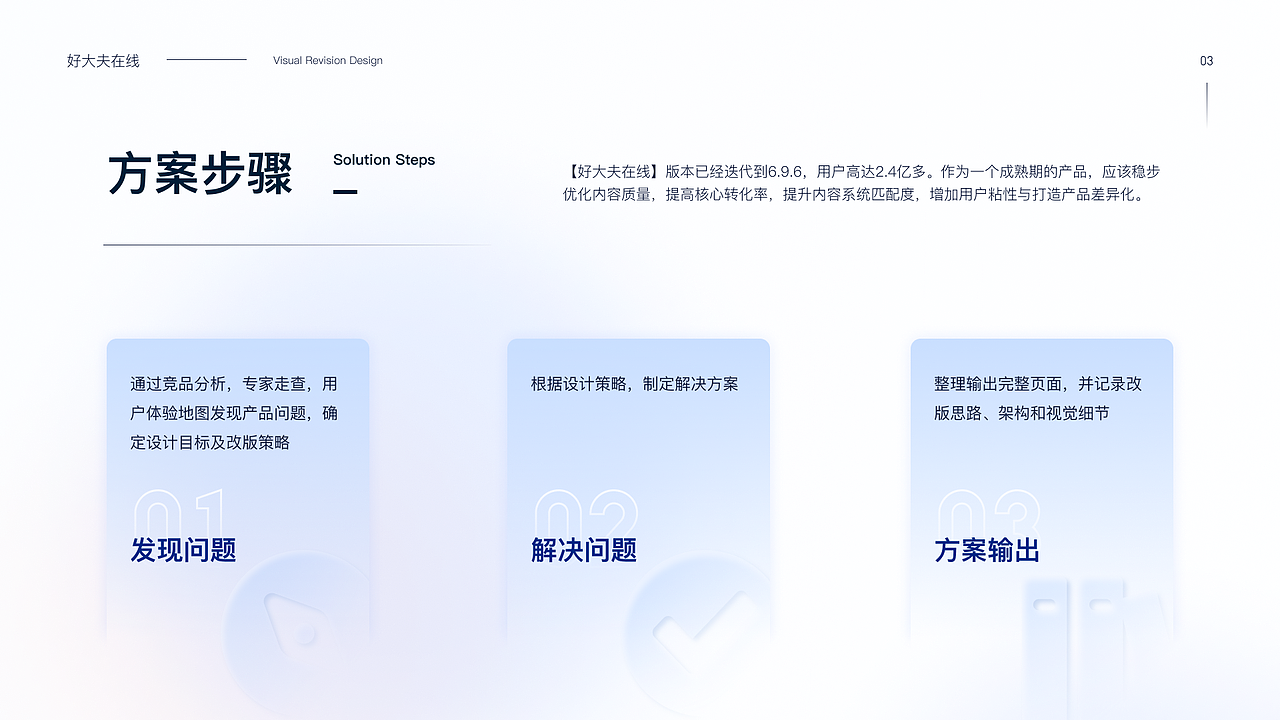 好大夫在线—APP REDESIGN