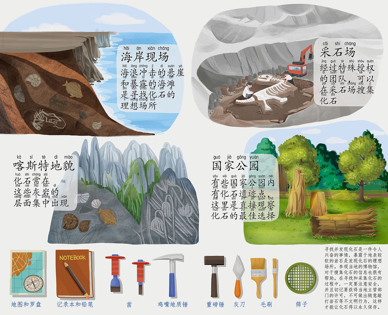 宜宾-兴文石海儿童科普宣传册（图ZMzIwMzUyNDg4） - 绘本 - 站酷设计师应双儿原创素材 - 站酷ZCOOL