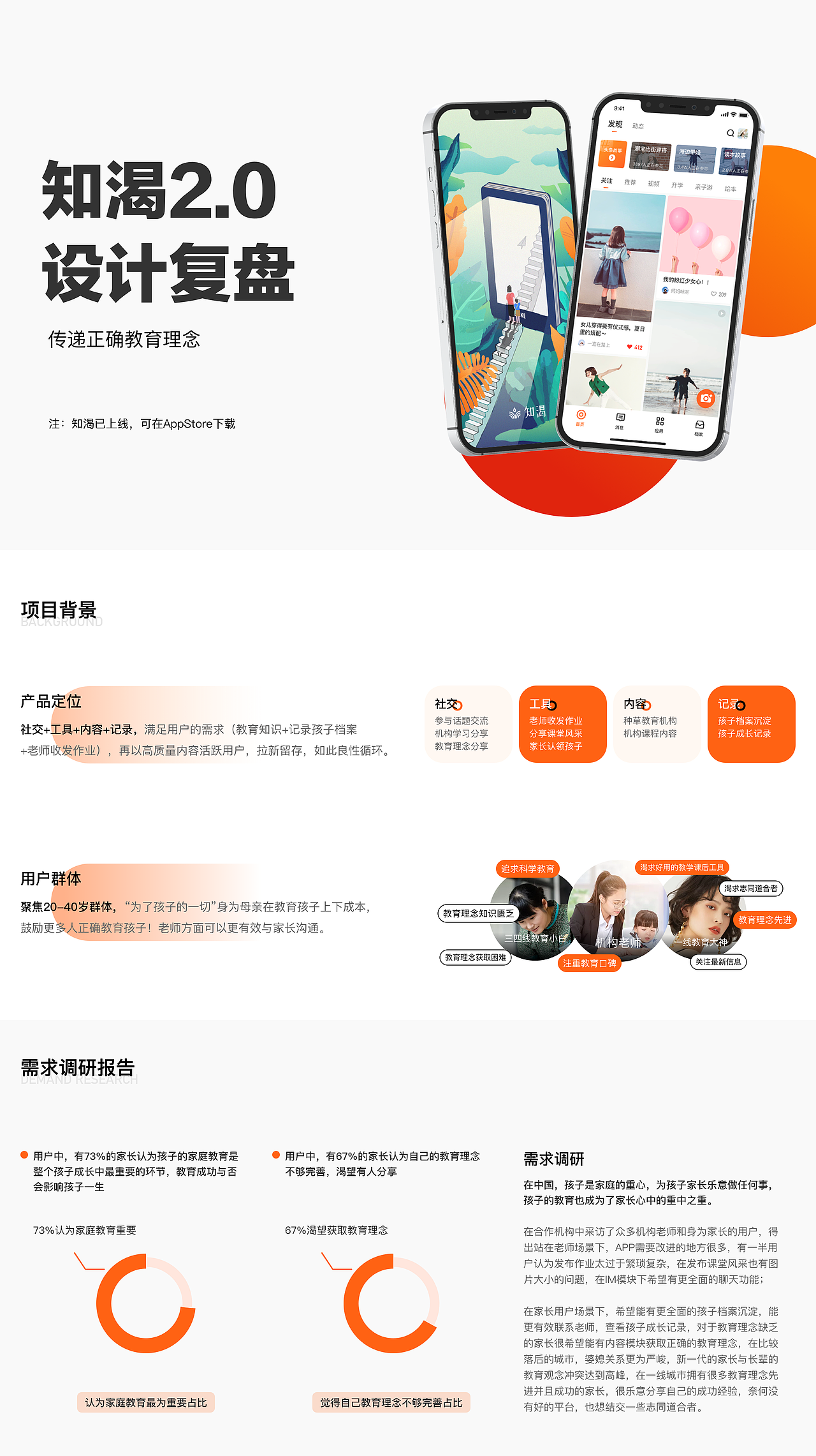 作品集（图ZMzU5NzU1MDQ4） - APP界面 - 站酷设计师Z83138898原创素材 - 站酷ZCOOL