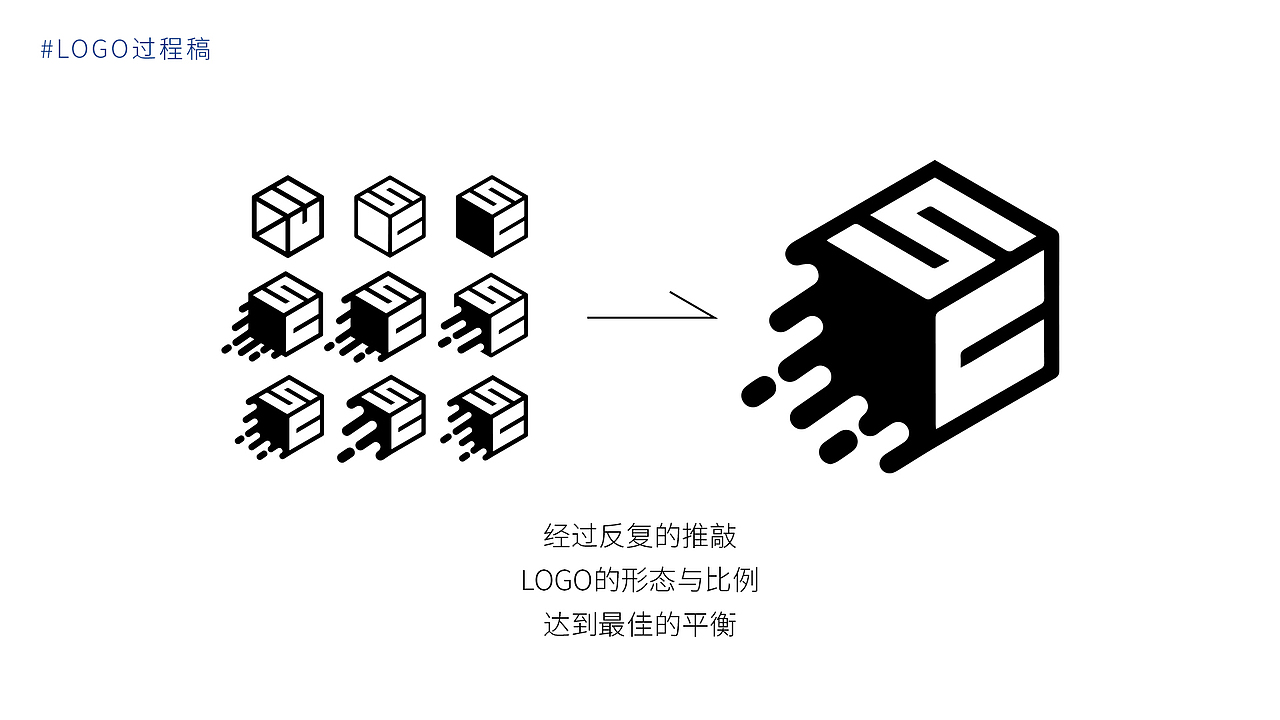 顺辰物流LOGO提案VI（图ZMjk4MzQwMTI0） - Logo - 站酷设计师Liamm原创素材 - 站酷ZCOOL