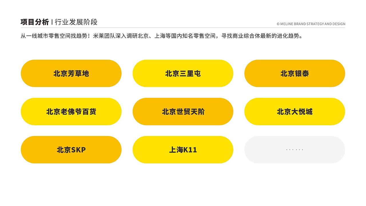 西柚港购物中心品牌创建+公关传播