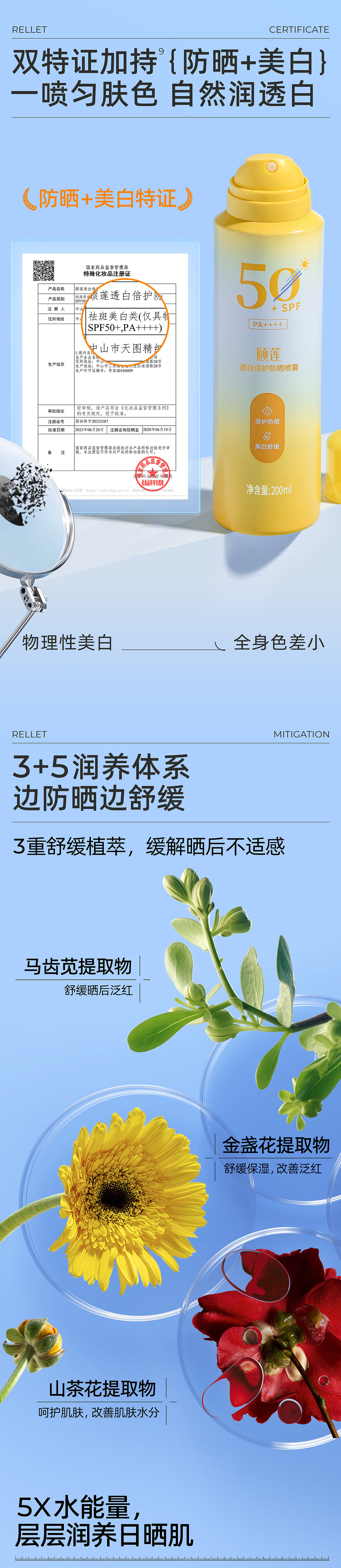 RELLET颐莲｜防晒喷雾详情页设计（图ZMzY4MTU0ODE2） - 品牌 - 站酷设计师颐莲视觉原创素材 - 站酷ZCOOL