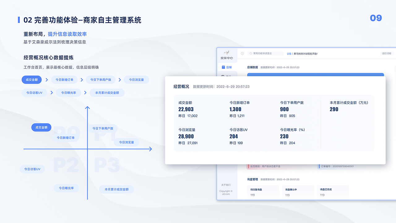 杜怡萱2023校招作品集（图ZMzE3Nzc0ODY4） - 交互/UE - 站酷设计师杜怡萱Jo04原创素材 - 站酷ZCOOL