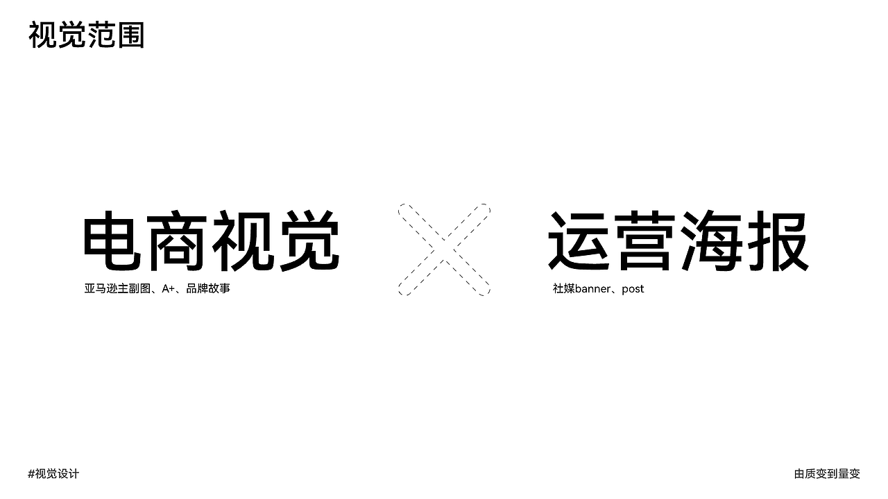 RANVOO AICE LITE 锐舞挂脖空调 新品视觉全案（图ZMzY3NDM1ODY0） - 电商 - 站酷设计师易什么超原创素材 - 站酷ZCOOL
