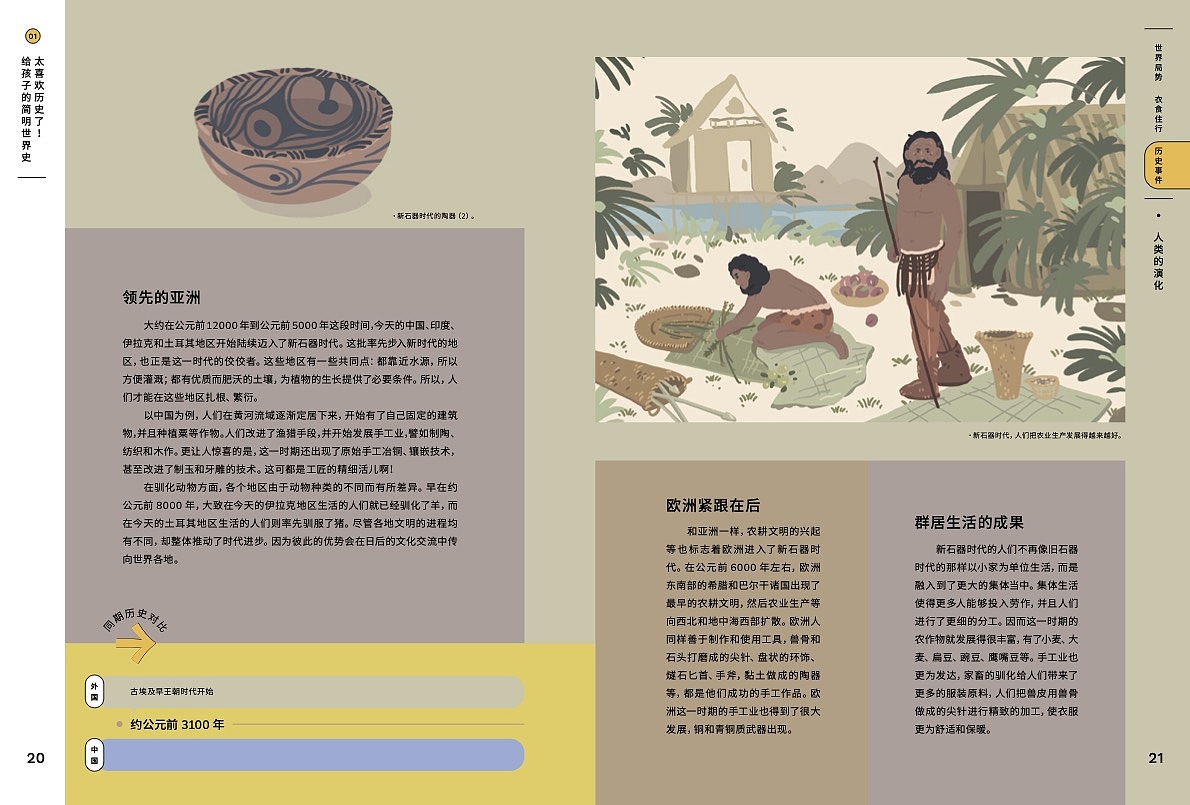 《太喜欢历史了》绘本部分/数字插画（图ZMzQwNjE3ODU2） - 儿童插画 - 站酷设计师梁稳赢原创素材 - 站酷ZCOOL