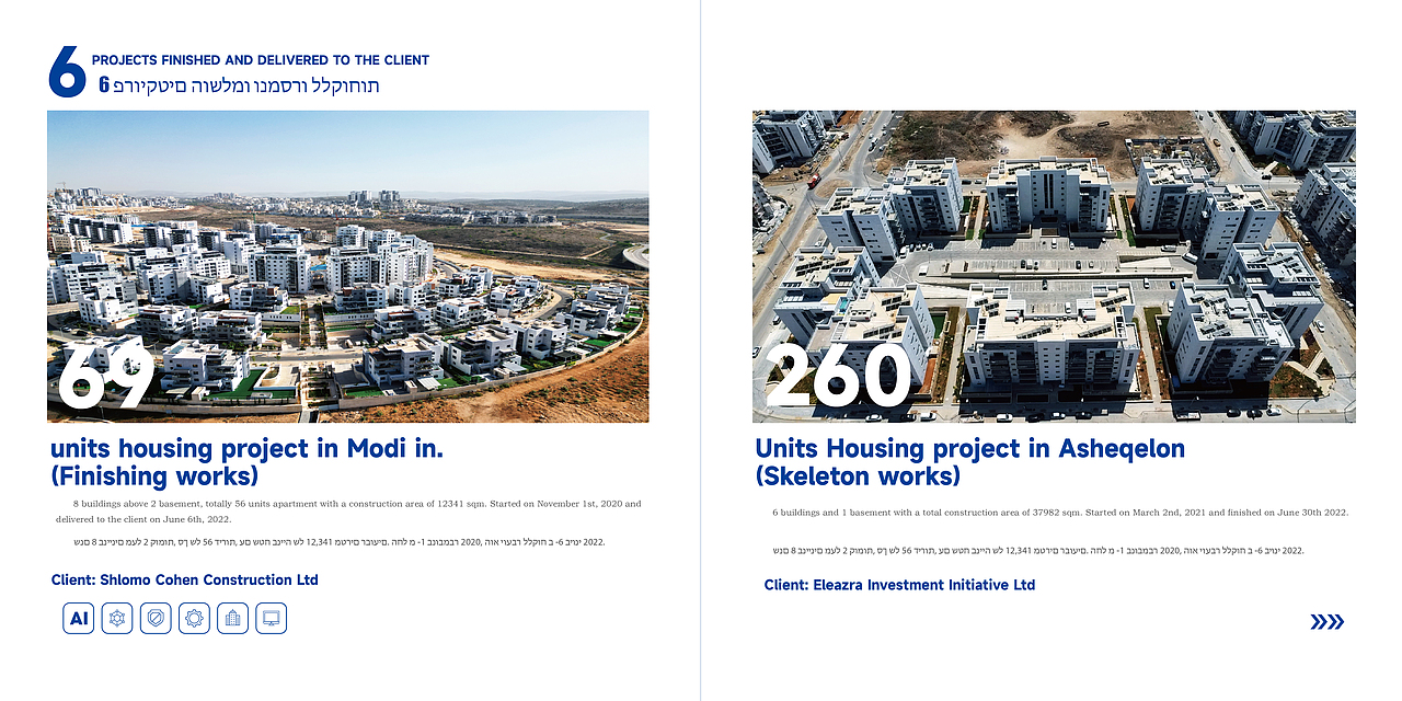 山东高速集团以色列分公司企业画册