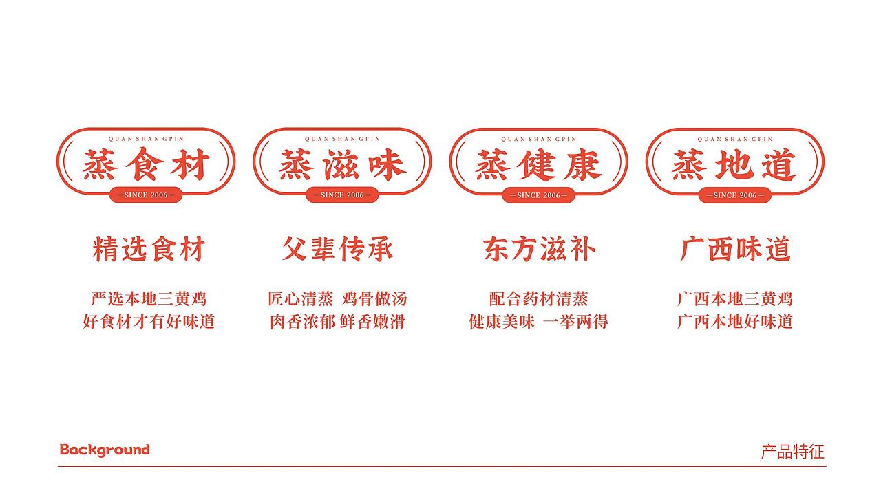 餐饮类 品牌设计全案