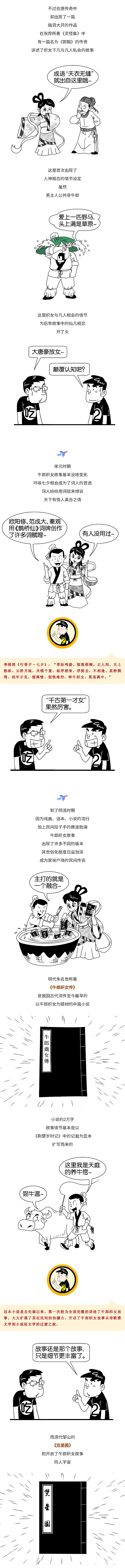 【画说】牛郎织女的故事竟是这么来的