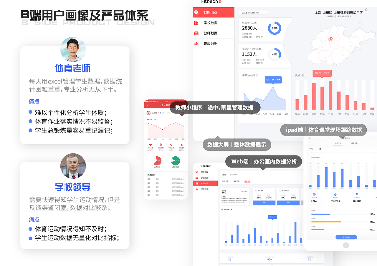 校园体育运动产品设计（图ZMzIyMTkwNzI0） - 交互/UE - 站酷设计师雏安原创素材 - 站酷ZCOOL