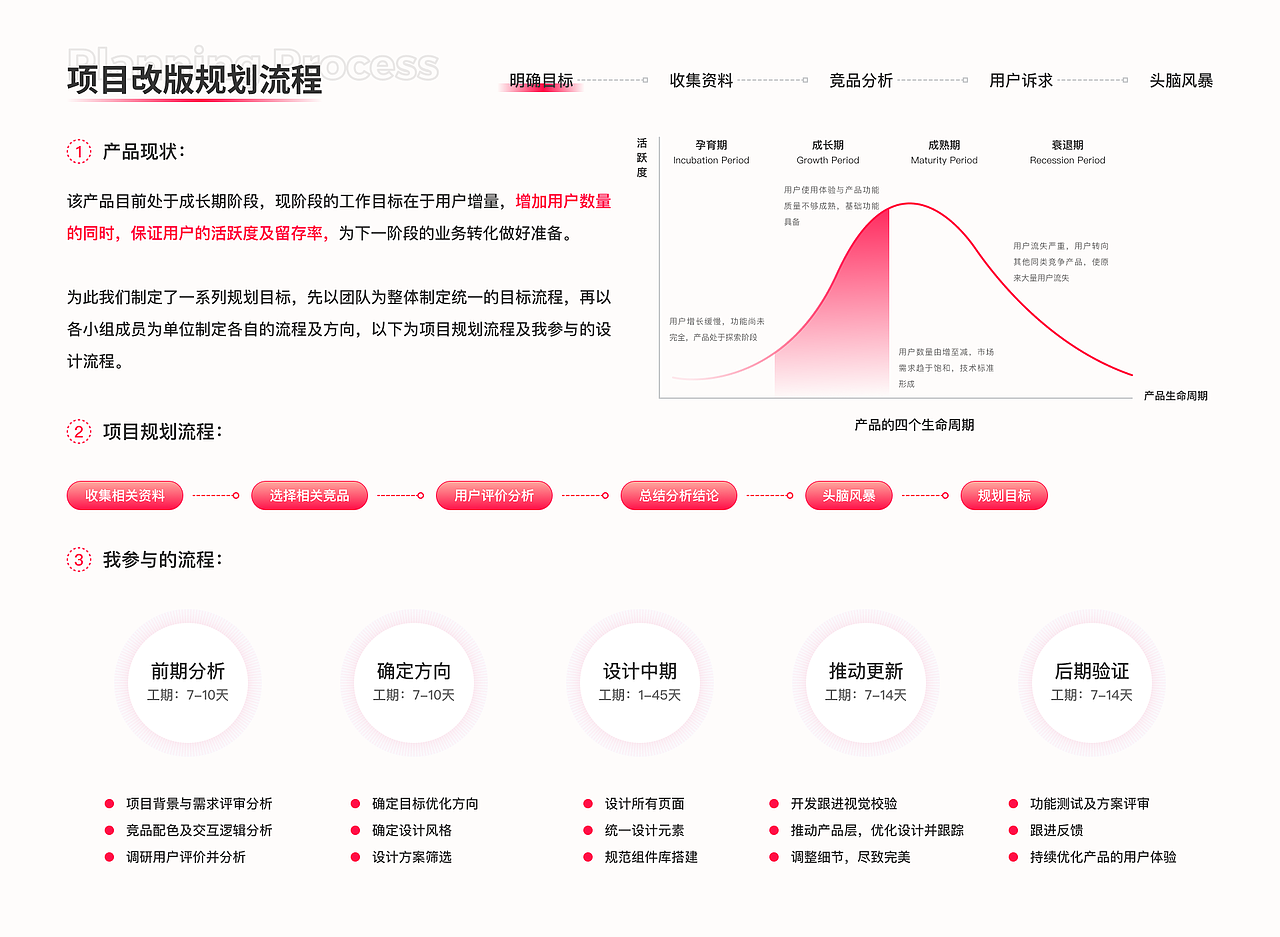 「2023」UI作品集（图ZMzUyODE4OTA4） - APP界面 - 站酷设计师古根海姆001原创素材 - 站酷ZCOOL