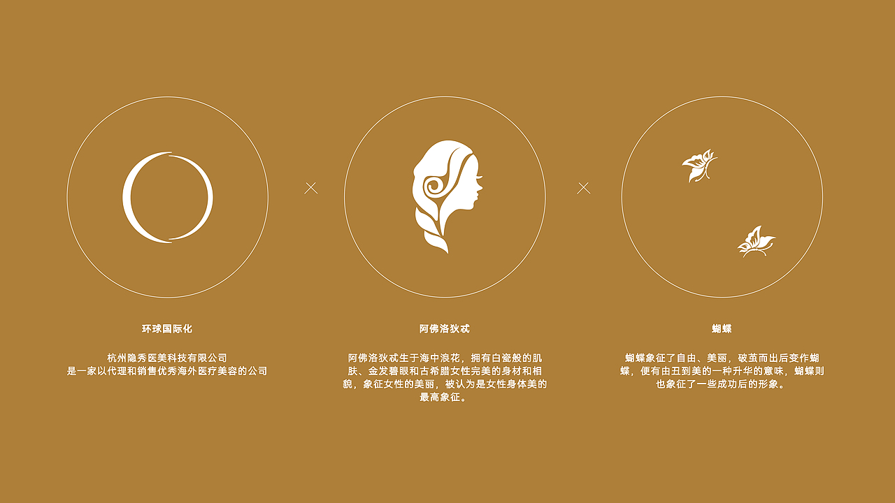 VIS医美（图ZMzEyMjc2MTky） - 品牌 - 站酷设计师专注设计的林某原创素材 - 站酷ZCOOL