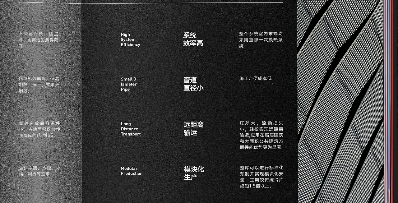 北京恒慧空调 企业宣传册（图ZMzQ2NzQ3OTc2） - 书籍/画册 - 站酷设计师杜羽1824原创素材 - 站酷ZCOOL