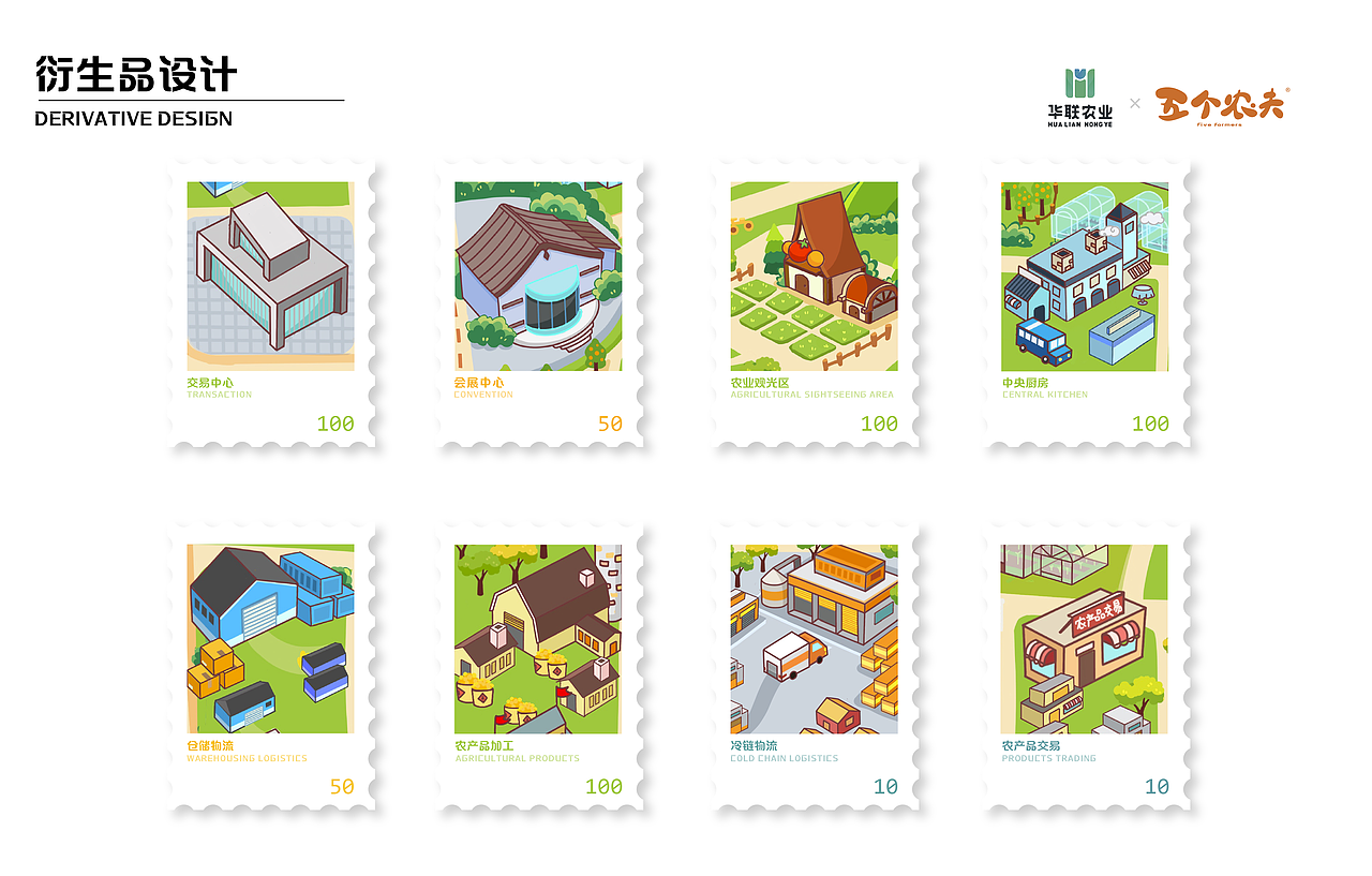 农业手绘地图设计