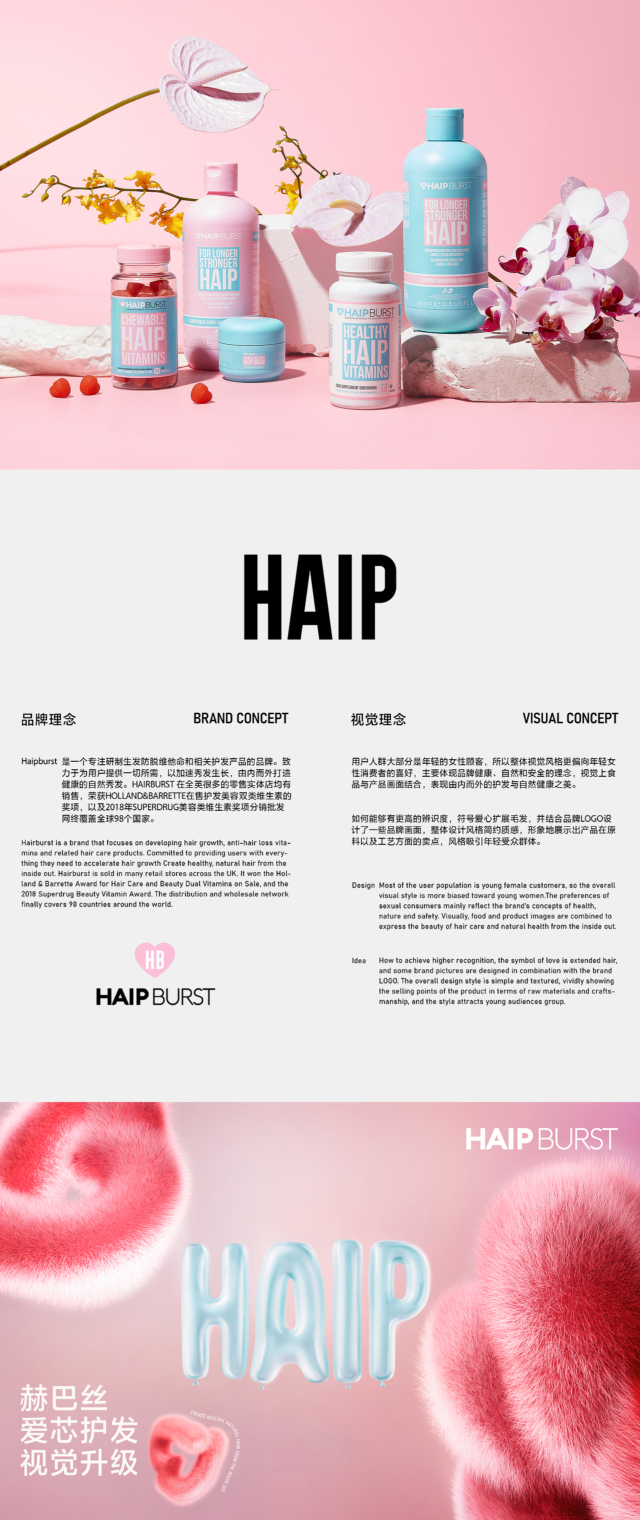 HAIP洗发水品牌电商视觉升级（图ZMzU5MzE4NDEy） - 电商 - 站酷设计师杨小个原创素材 - 站酷ZCOOL