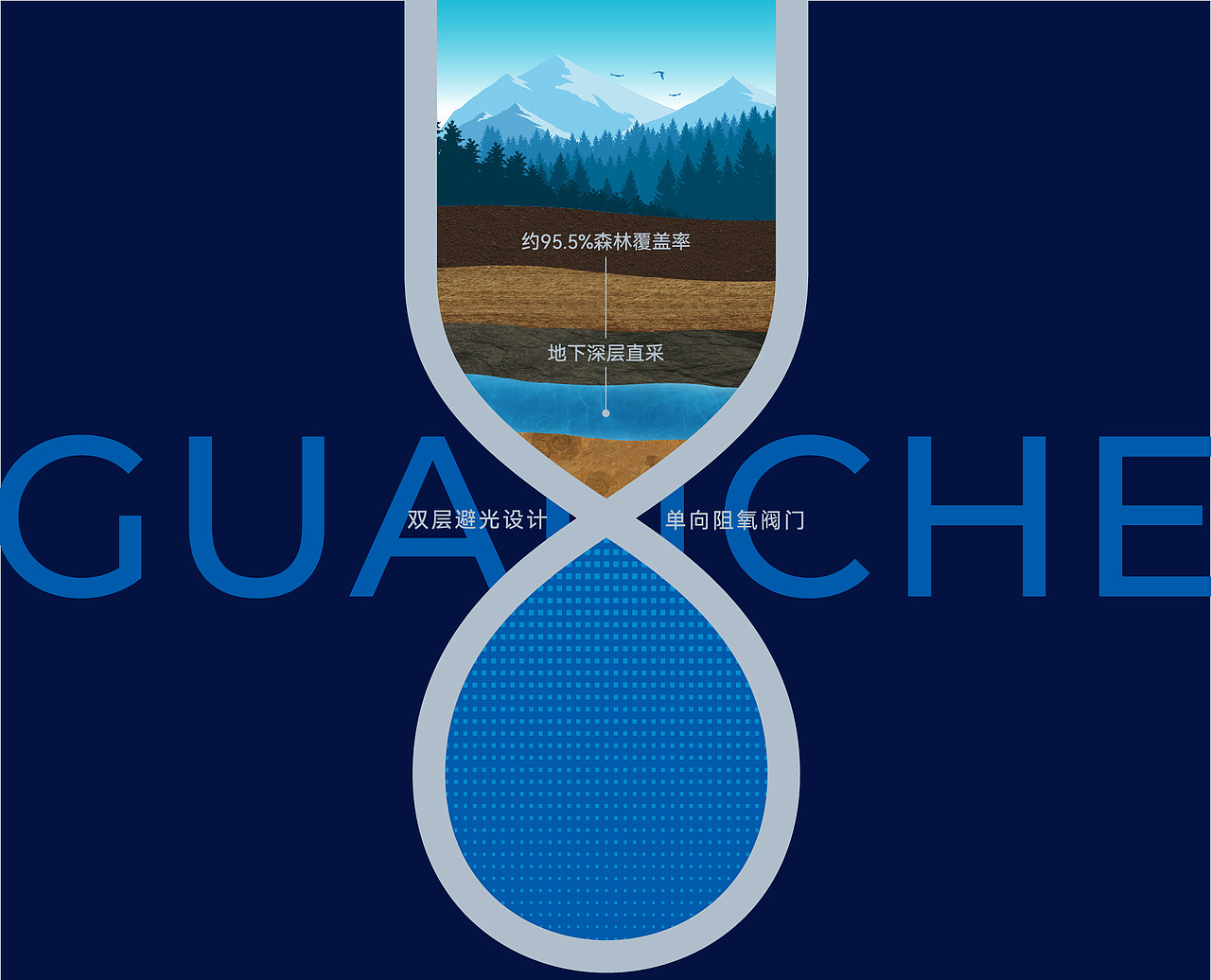 卫高年度服务打造宏宝莱矿泉水新物种