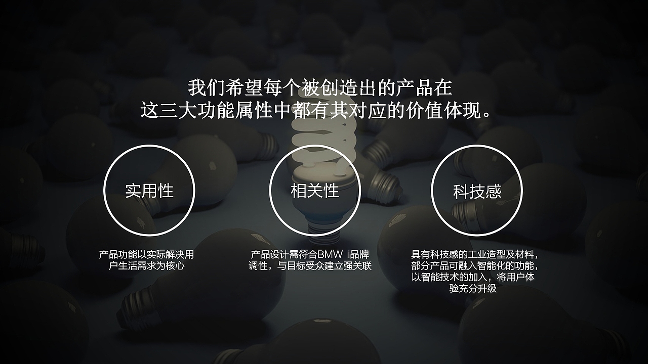 宝马电动汽车衍生品设计 2018（图ZMzA2Njg5NjE2） - 宣传物料 - 站酷设计师suihuan原创素材 - 站酷ZCOOL