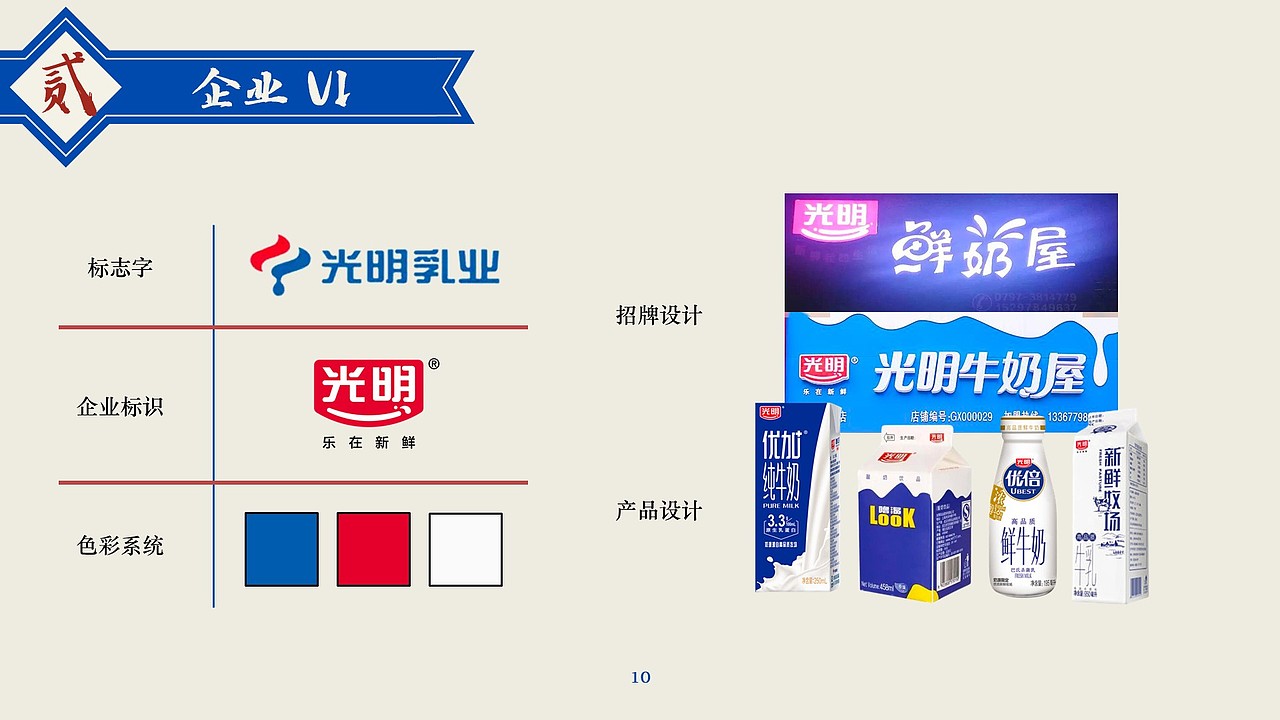 光明品牌形象推广策略