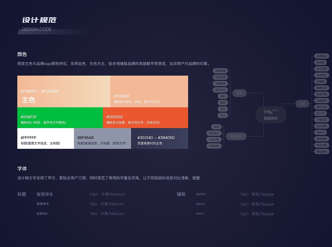 智慧停车小程序（图ZMjk4NzY2NzAw） - APP界面 - 站酷设计师额额额额饿原创素材 - 站酷ZCOOL