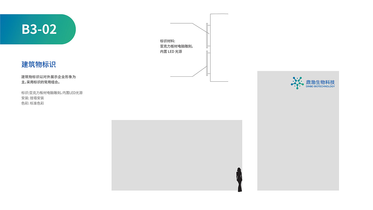鼎渤生物科技VIS手册