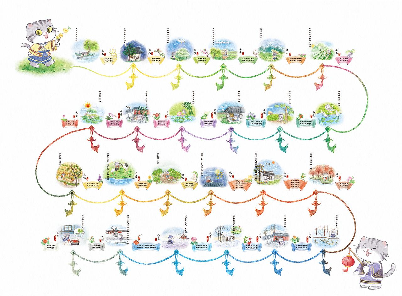 童书插图 | 《带你走进中华二十四节气》（已商用）（图ZMzU2MzcxODQ4） - 儿童插画 - 站酷设计师大骨髓原创素材 - 站酷ZCOOL