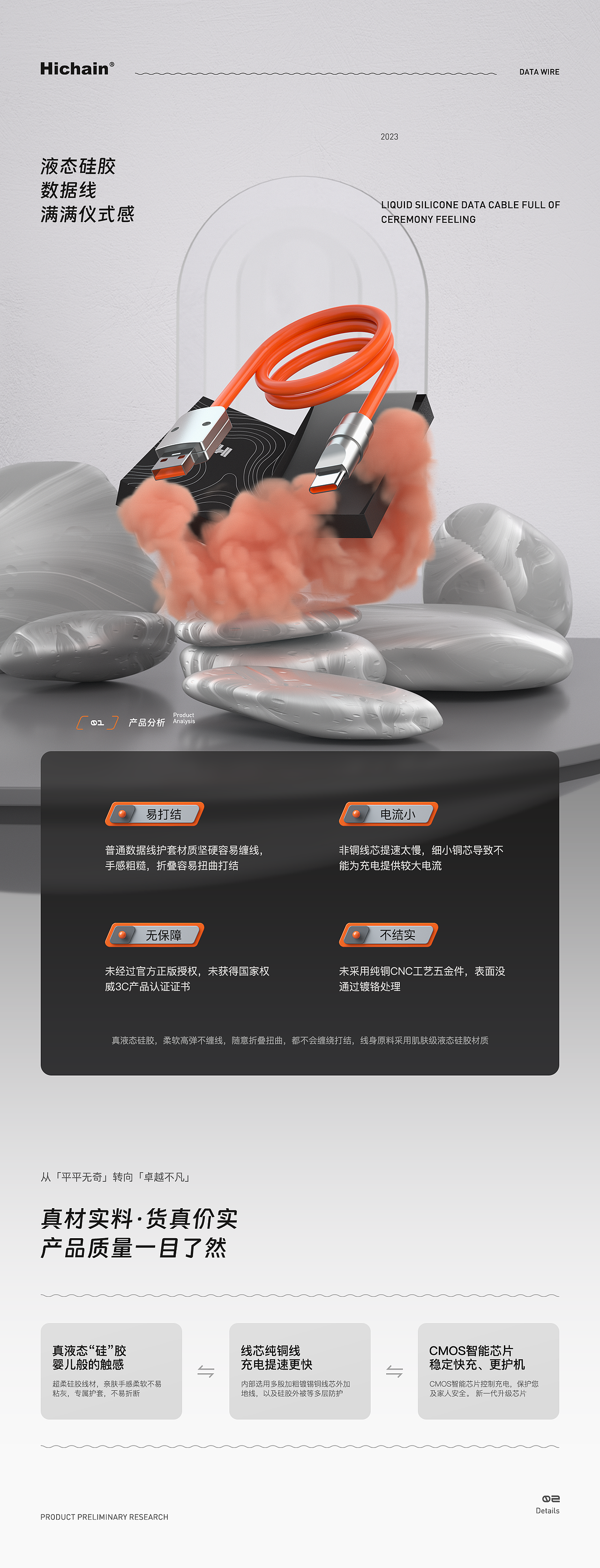 数据线/充电宝详情页*3（图ZMzUyNjMzMDMy） - 电商 - 站酷设计师刘畅Lewis原创素材 - 站酷ZCOOL