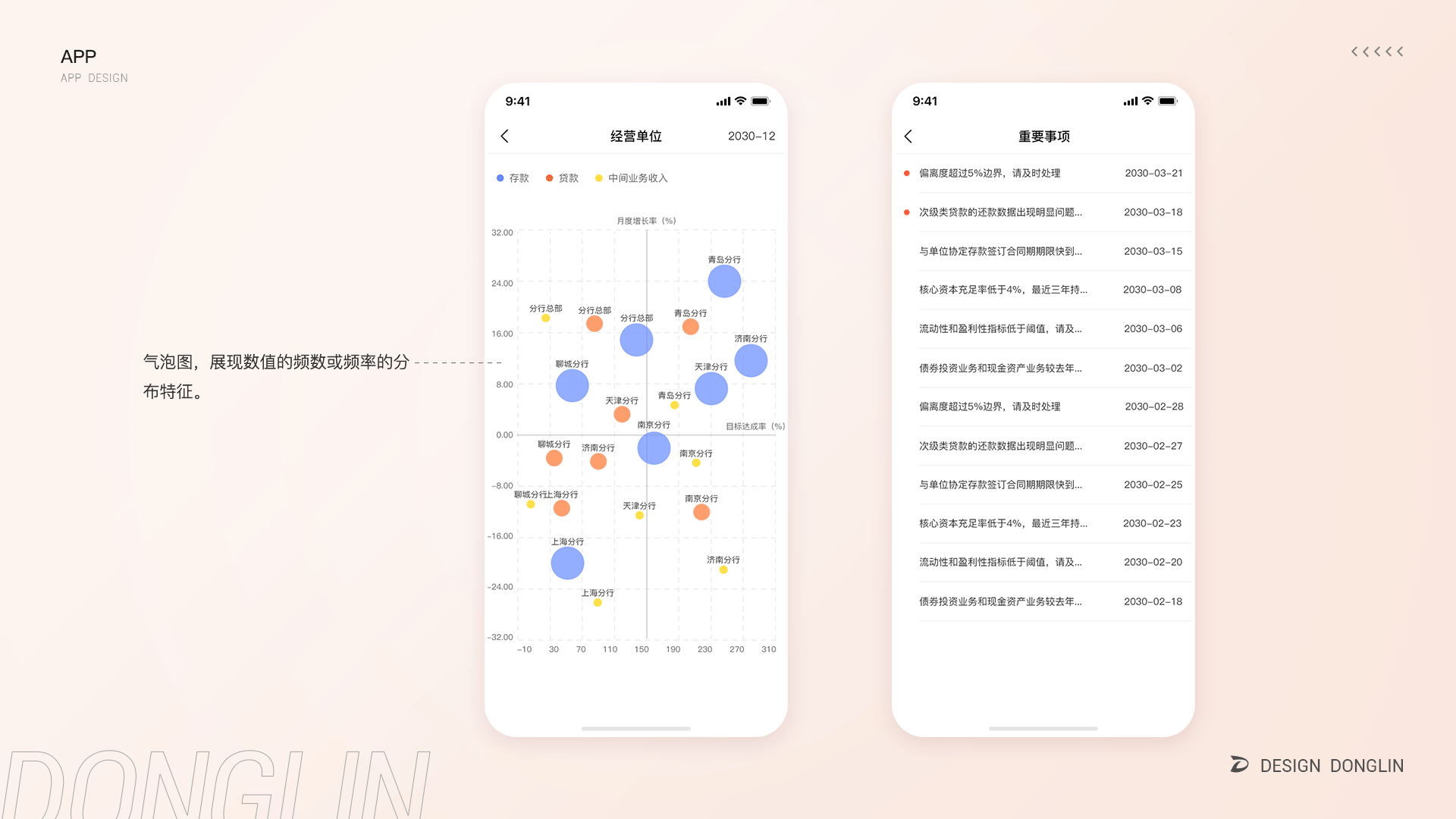 2022作品集（图ZMzE5NDg2MjA4） - 软件界面 - 站酷设计师阿林杰作原创素材 - 站酷ZCOOL