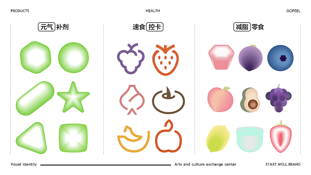 维生素软糖保健快消品牌VI系统/包装/IP全案设计（图ZMzI0MTk3NzQ0） - 品牌 - 站酷设计师思悟品牌设计原创素材 - 站酷ZCOOL
