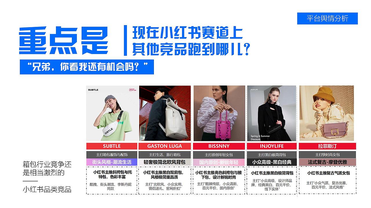 IP箱包营销| PEPSI百事 小红书网红爆款大玩法（图ZMzE0NTQ1MDk2） - 文案/策划 - 站酷设计师芙罗拉倪_Flora原创素材 - 站酷ZCOOL