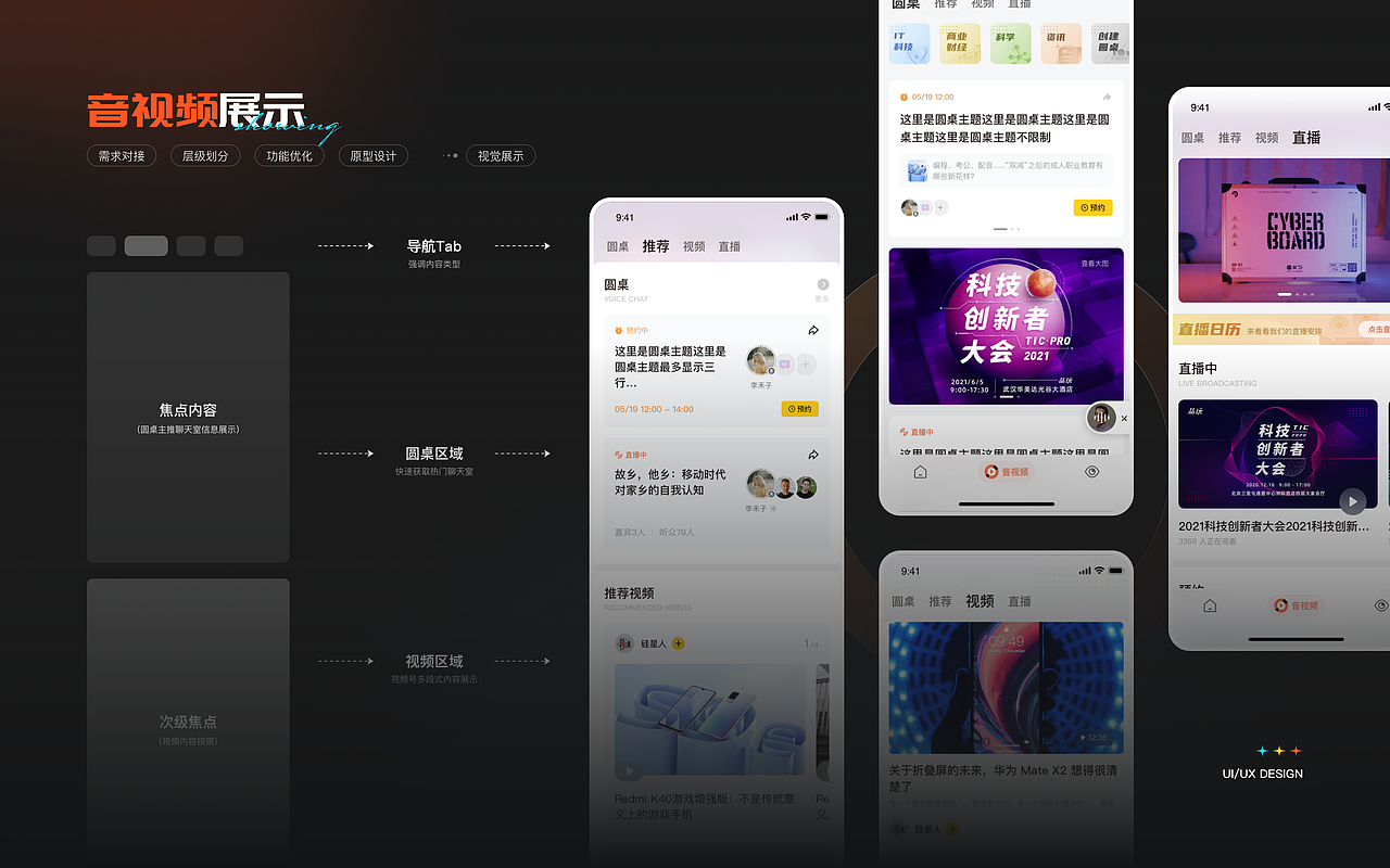 「求职」2024·UI/UX简历作品集