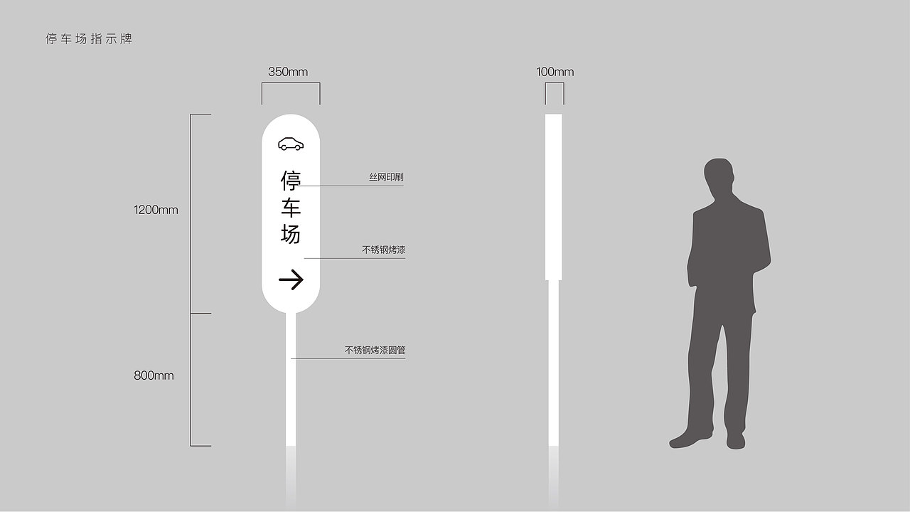 中哲GXG-i77都市园导视方案