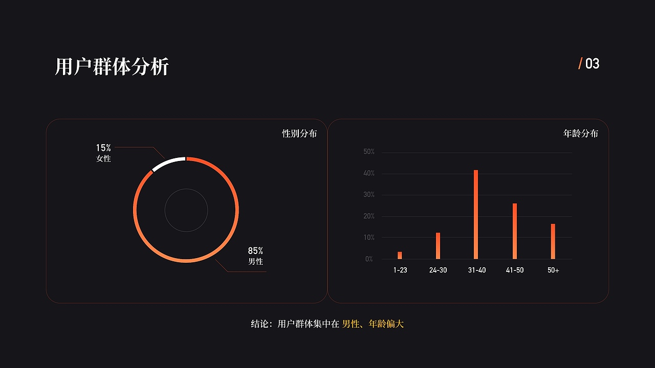 2024·作品集·找工作中~（图ZMzYxOTQ0ODQw） - 软件界面 - 站酷设计师RoseShi原创素材 - 站酷ZCOOL