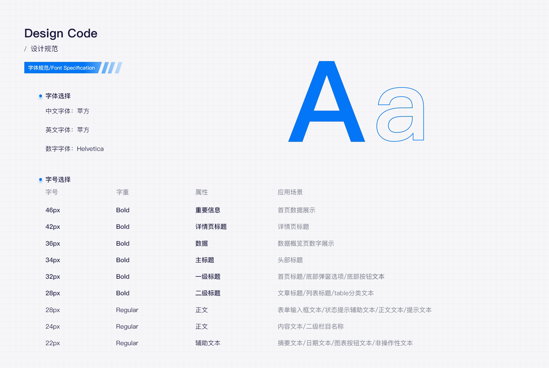 B端智能化数字管理app