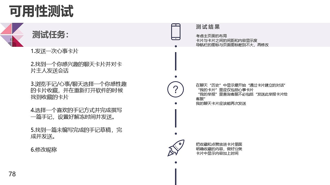 匿名社交产品设计（图ZMzA4NTQ3MjYw） - 交互/UE - 站酷设计师DD吃面包吧原创素材 - 站酷ZCOOL