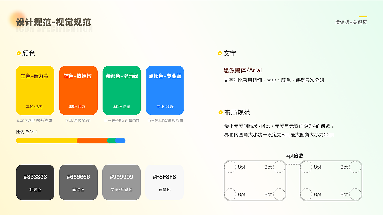 高中做题APP迭代（图ZMzAyMzA4MDAw） - APP界面 - 站酷设计师容远的豌豆原创素材 - 站酷ZCOOL