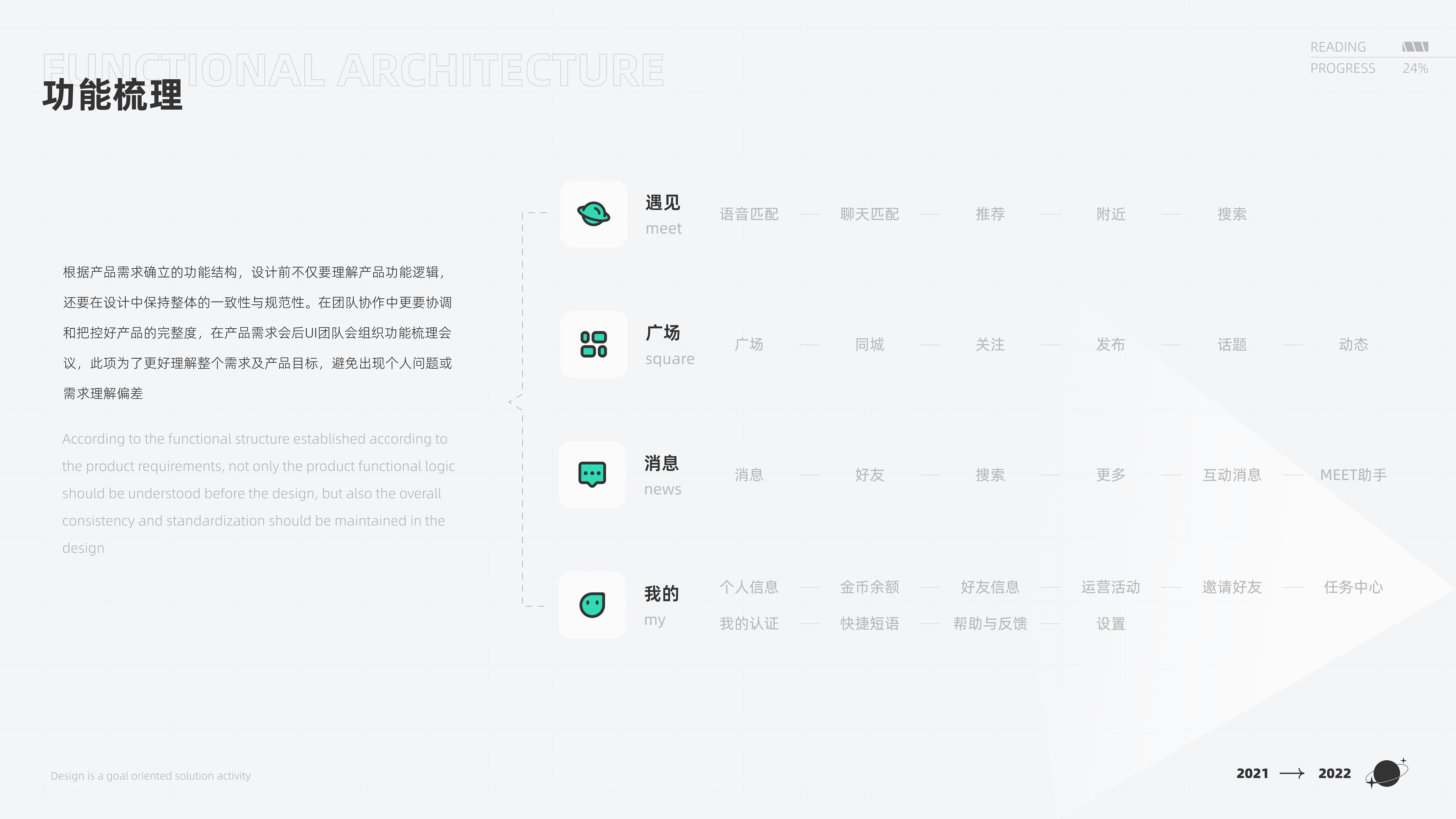 2021-2022随手作（图ZMzM4OTIyOTQ4） - APP界面 - 站酷设计师Lin要谦虚原创素材 - 站酷ZCOOL