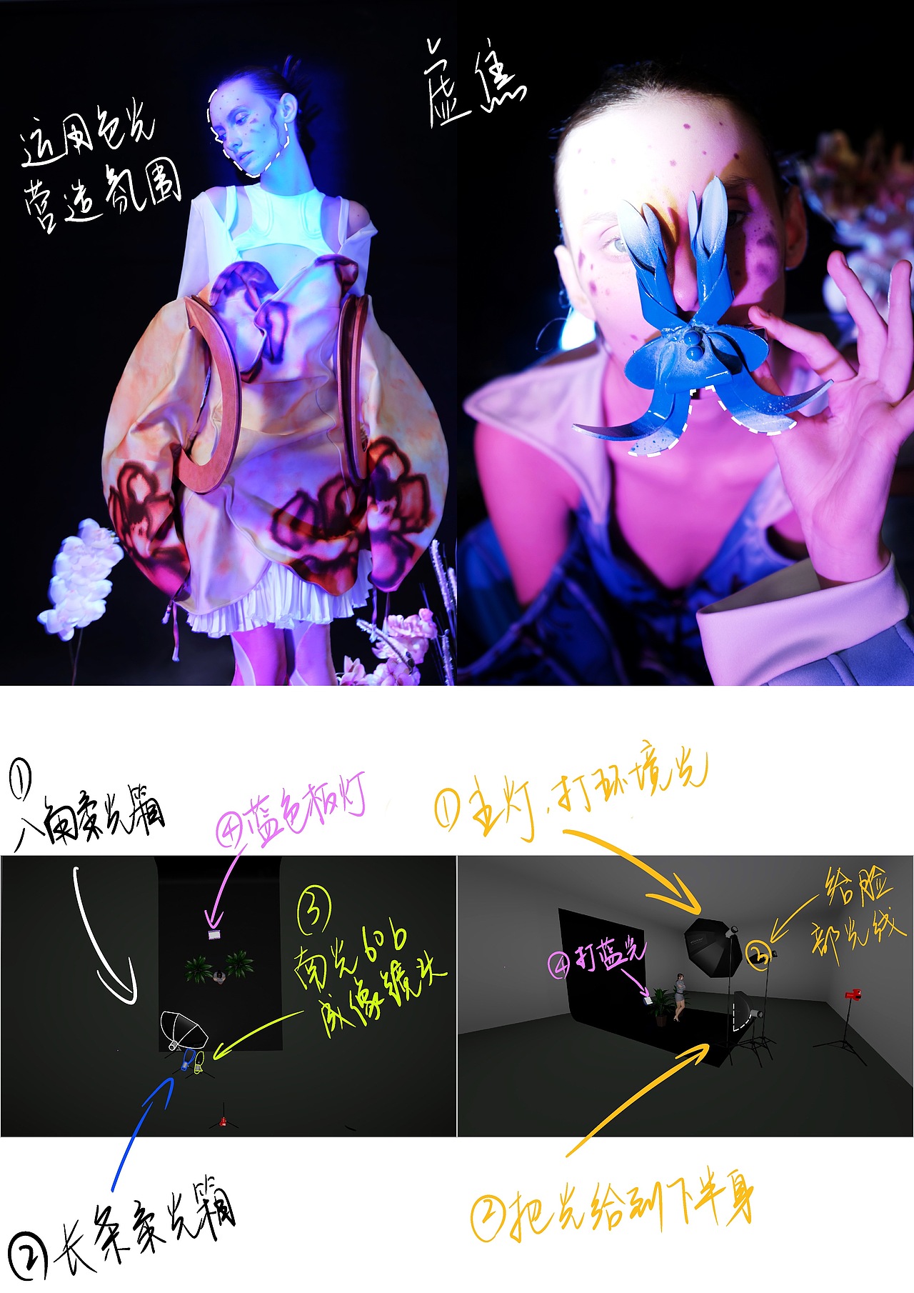 Y-ZOUNG STUDIO｜摄影创作服装设计系列（附灯光教程）（图ZMzM0MzU2MDk2） - 时尚/艺术摄影 - 站酷设计师安笙摄影工作室原创素材 - 站酷ZCOOL