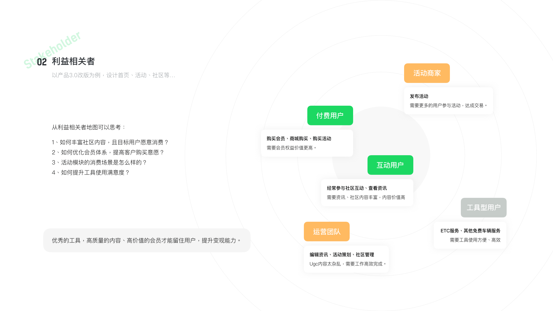 2022作品集（图ZMzAwNzY4MTg0） - APP界面 - 站酷设计师Zyice原创素材 - 站酷ZCOOL