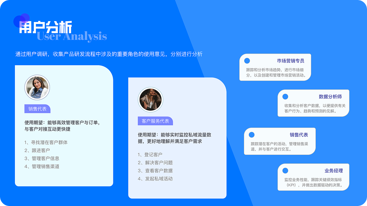 2023 UI作品集（图ZMzU5NDIwNDU2） - APP界面 - 站酷设计师海胆螺原创素材 - 站酷ZCOOL