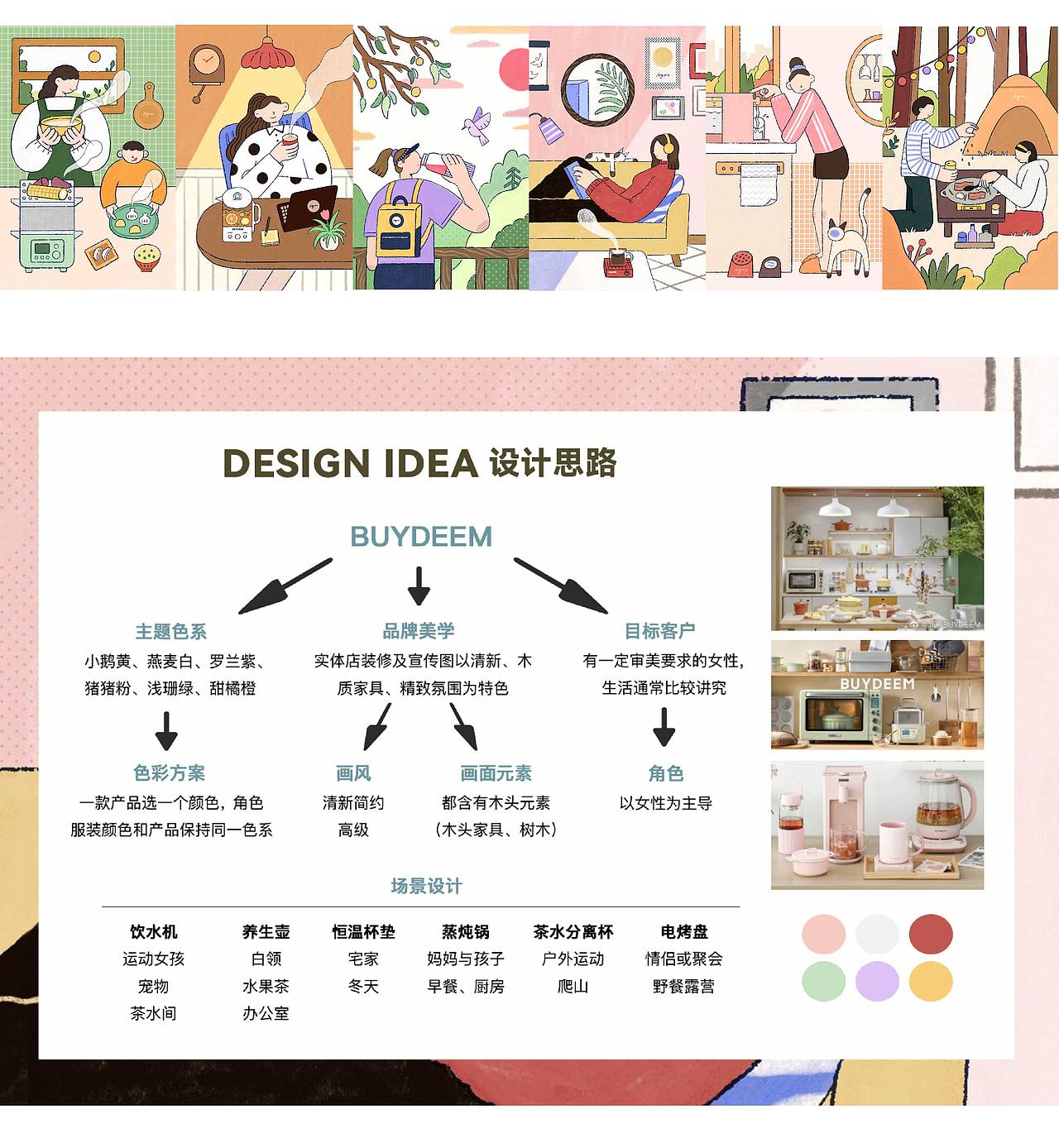 北鼎小家电开屏插画（图ZMzM2MDExNzI0） - 商业插画 - 站酷设计师阿糕AGAO原创素材 - 站酷ZCOOL