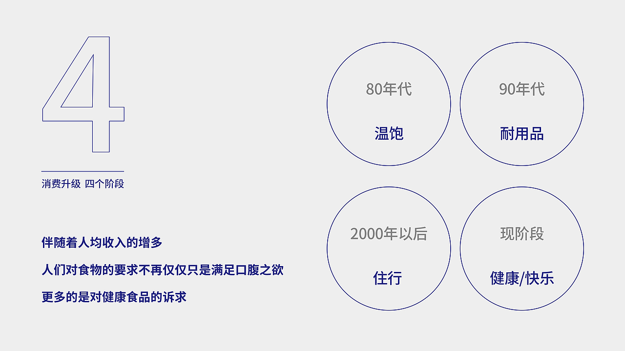 鲨鱼菲特X字绘中国 多维升级战略构建品牌核心壁垒(图ZMjk4Mzk4MDU2) - 品牌 - 站酷设计师字绘中国徐郑冰原创素材 - 站酷ZCOOL