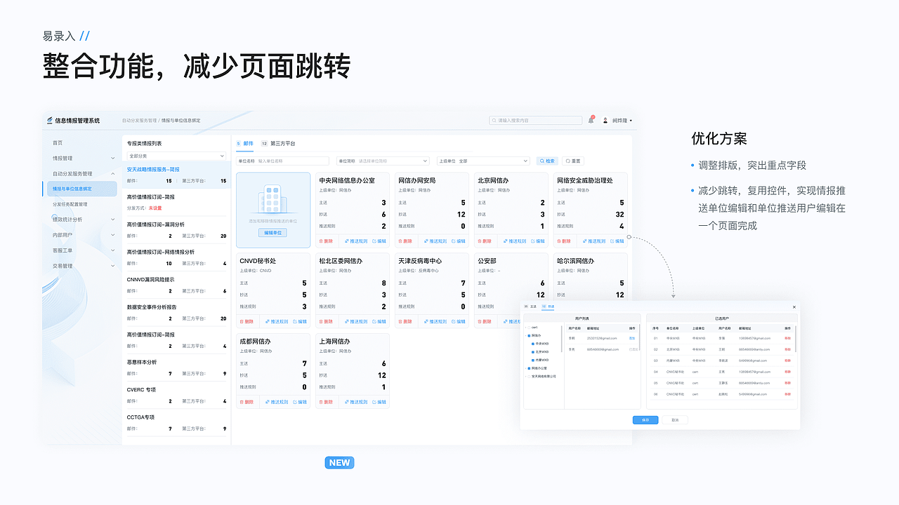 ANTIY信息情报系统（图ZMzUwODQyMjI0） - 软件界面 - 站酷设计师吹面不寒扬柳风原创素材 - 站酷ZCOOL
