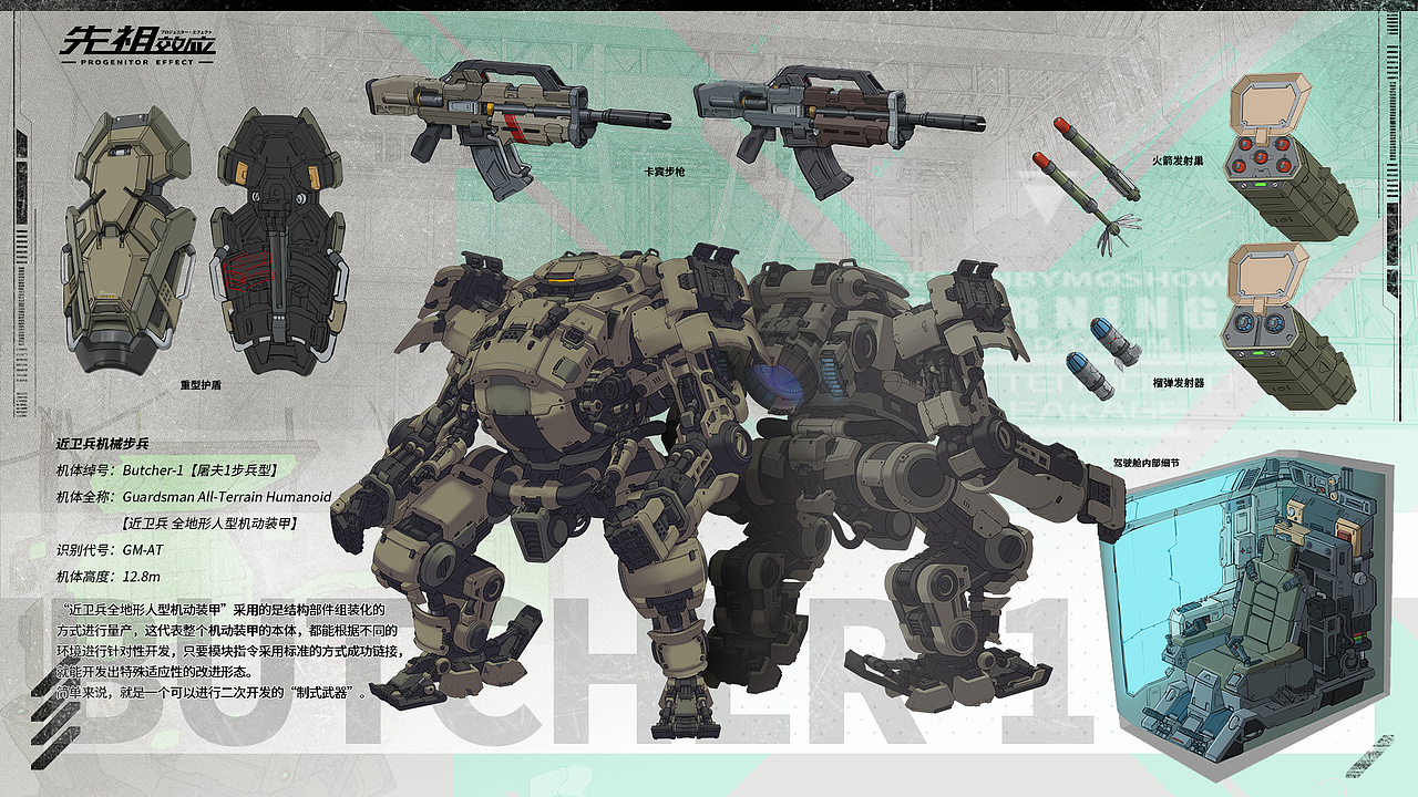 《先祖效应》漫画俄罗斯近卫兵系列机甲设定资料公布（图ZMzIwMzczMDk2） - 玩具 - 站酷设计师MOSHOWTOYS原创素材 - 站酷ZCOOL
