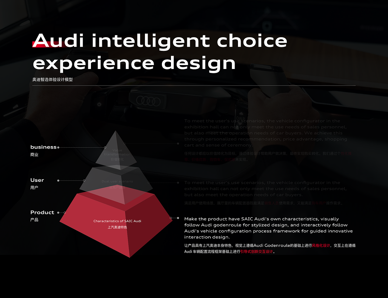 上汽Audi车选配置