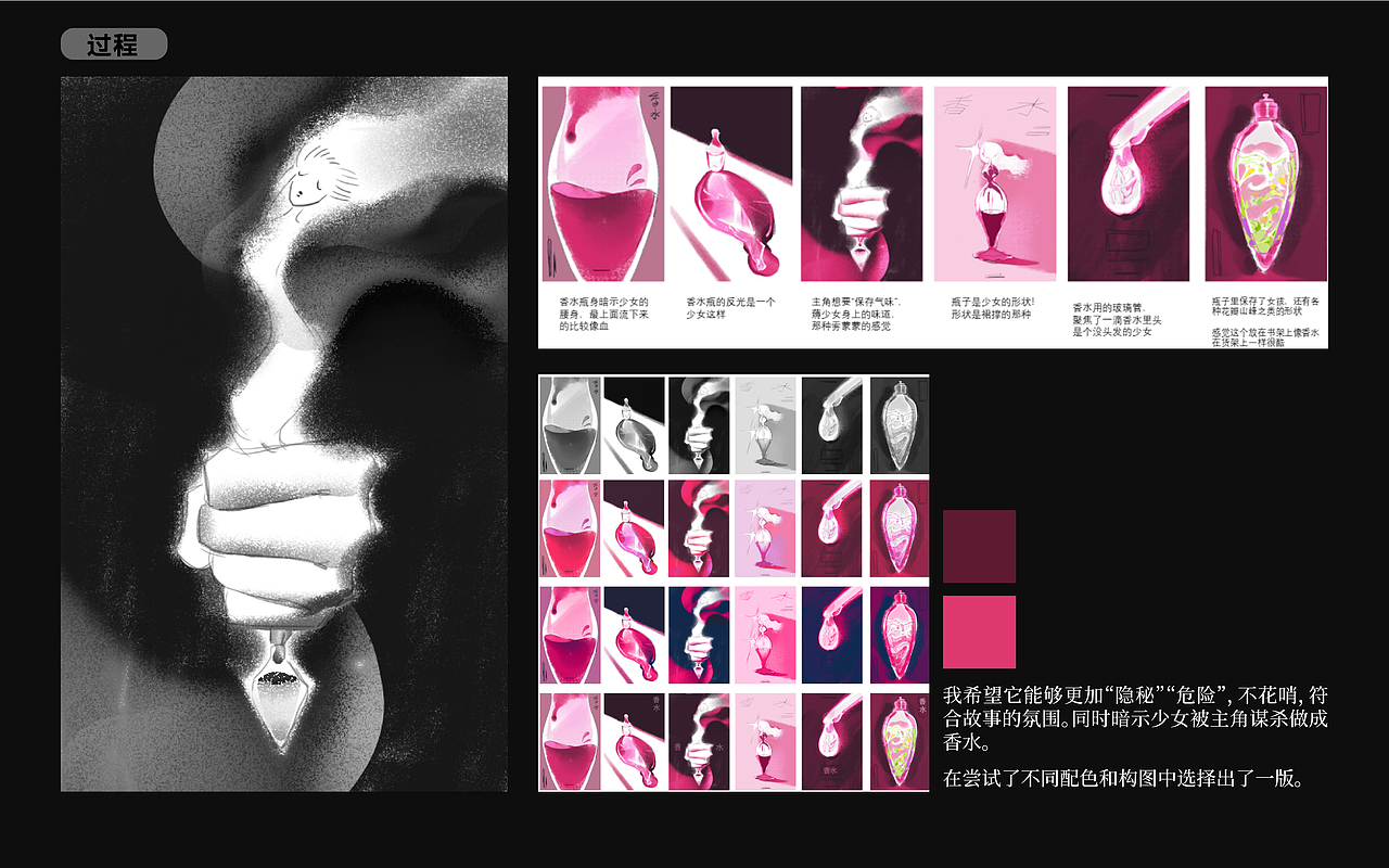 《香水》书封设计（图ZMzY1Njk5ODk2） - 商业插画 - 站酷设计师木木梦原创素材 - 站酷ZCOOL