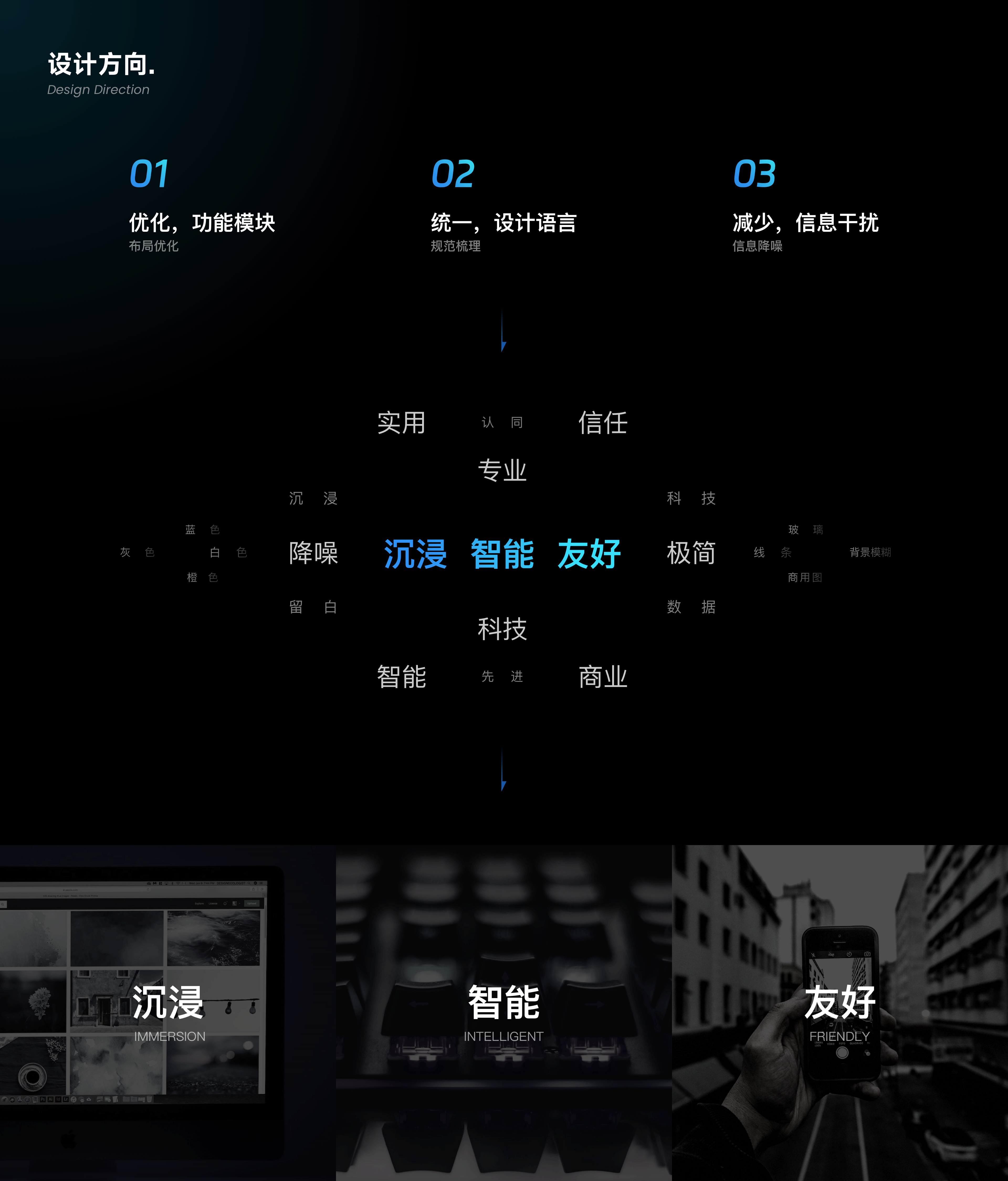2022-2025｜UI作品集（图ZMzU2ODM2MjA4） - APP界面 - 站酷设计师抽屉里的Moki原创素材 - 站酷ZCOOL