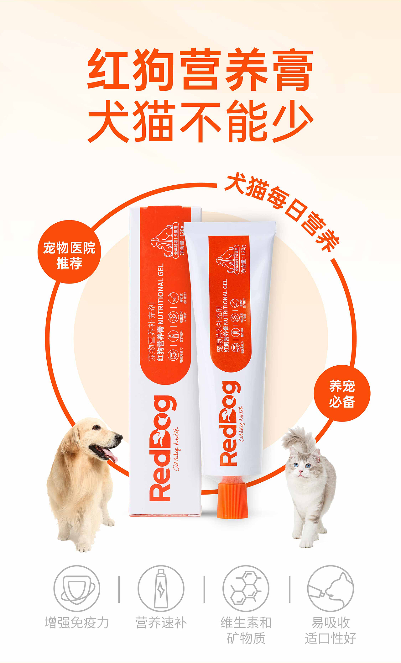 红狗营养品详情页策划设计