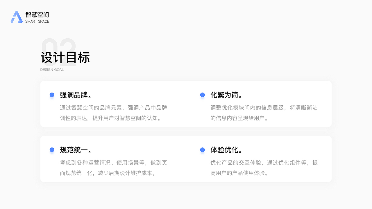 智慧空间设计（图ZMzAwMjg4OTY0） - 软件界面 - 站酷设计师zhangjunyi_jaco原创素材 - 站酷ZCOOL