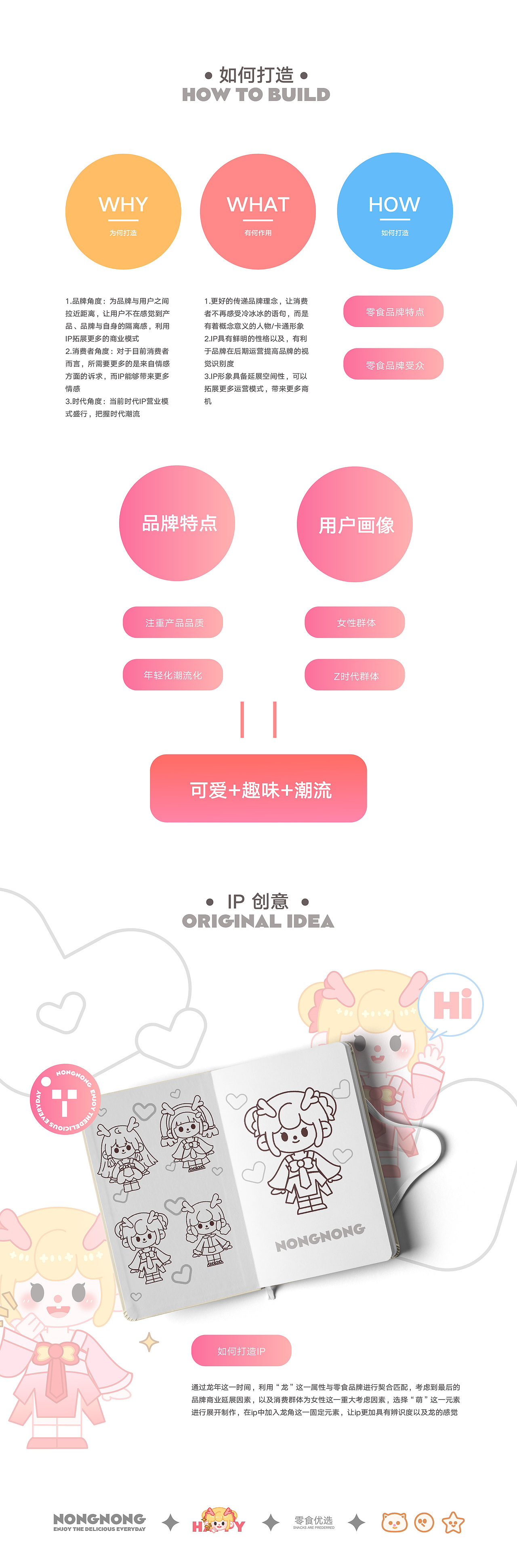 2024羊驼の作品集（图ZMzY2MDczMjAw） - 商业插画 - 站酷设计师羊驼没有杨原创素材 - 站酷ZCOOL