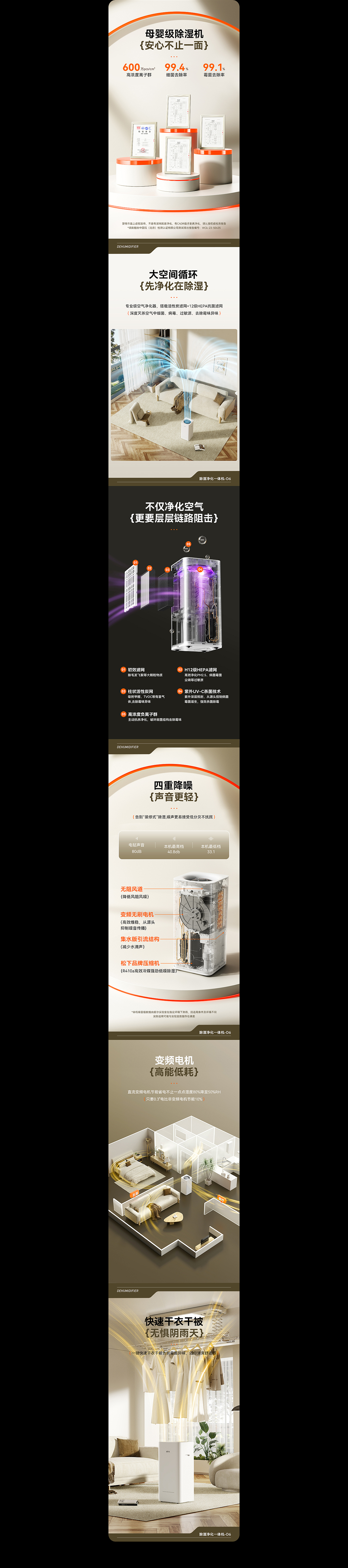 2023~2024年终精选合集