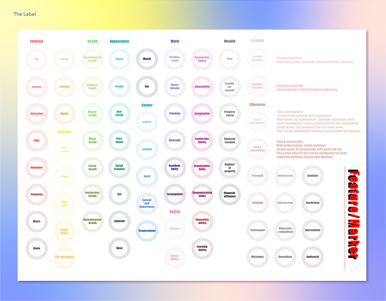 TO BE OR NOT.(做自己还是···)